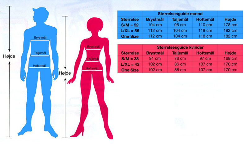 Kostumestørrelser